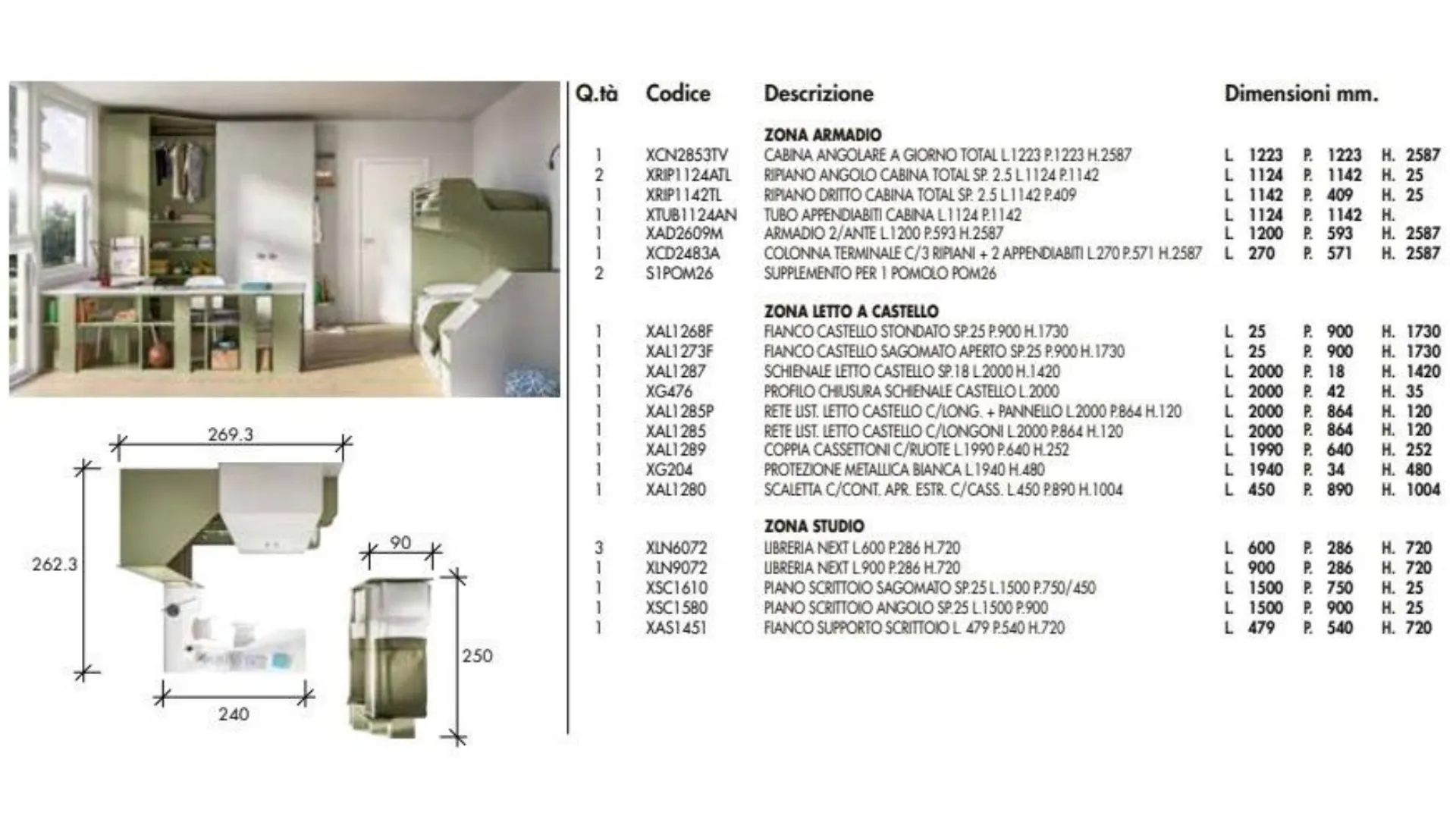 cameretta moderna con letto a castello, scrittoio ergonomico, tutti materiali di qualità