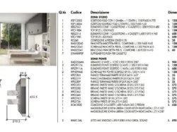 Cameretta per bambini moderna con armadio a ponte e libreria di design bicolor