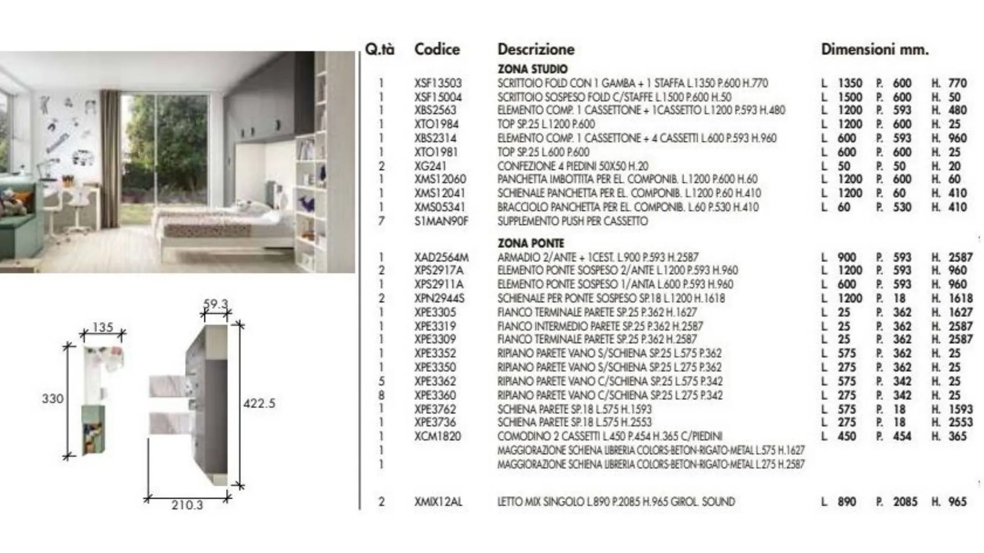 Cameretta per bambini moderna con armadio a ponte e libreria di design bicolor