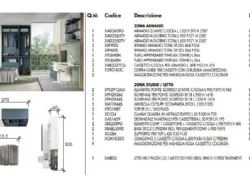 Cameretta raffinata e moderna, completa di armadio e zona studio