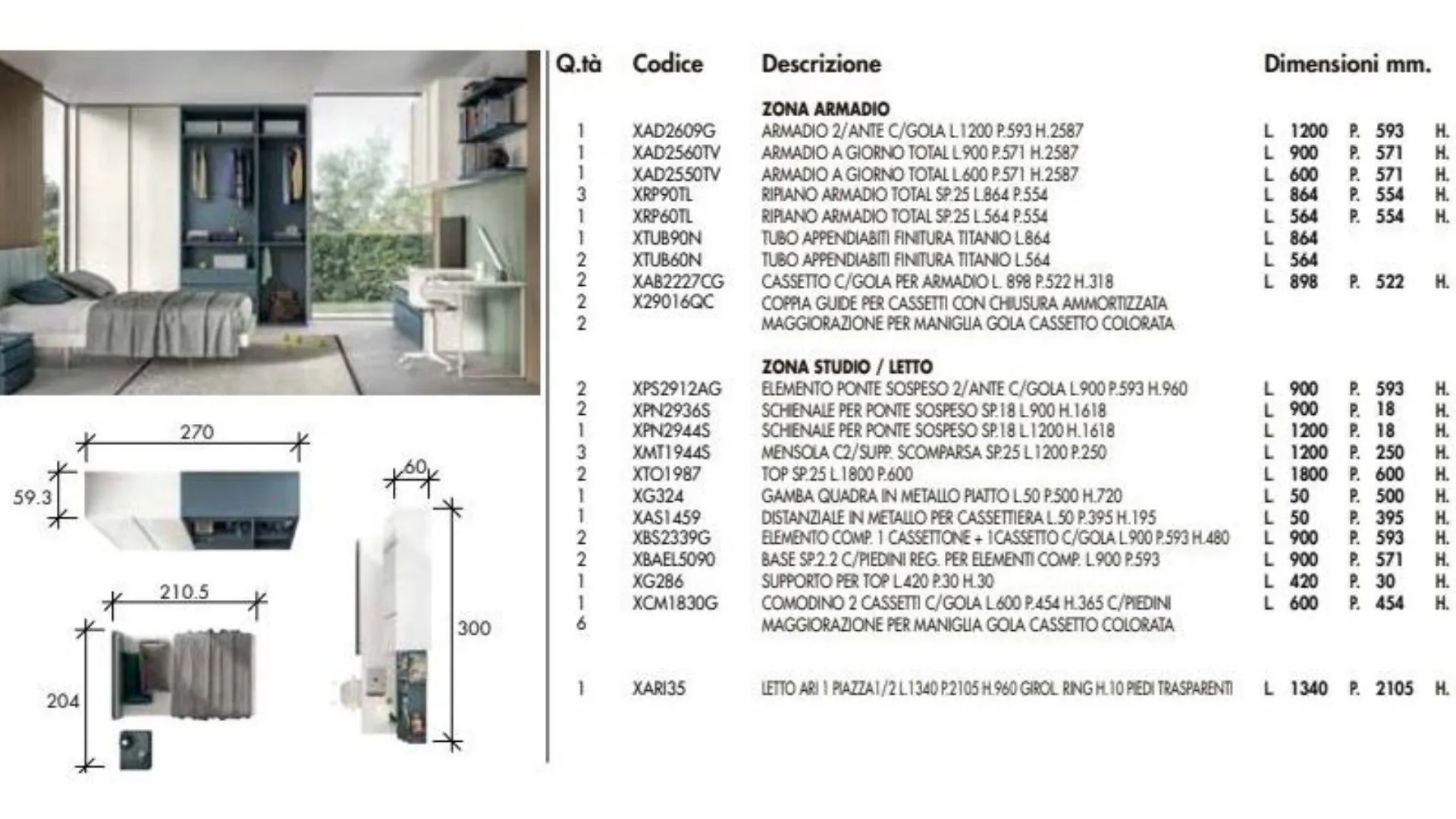 Cameretta raffinata e moderna, completa di armadio e zona studio